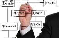 What’s The Difference Between A Life Coach And A Business Coach?